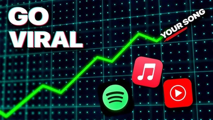 How to Release A Music Video That Goes Viral